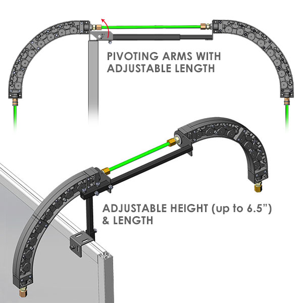 Guide Module Extension Arms