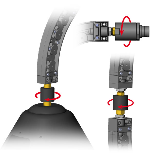Guide Module Swivel Kits