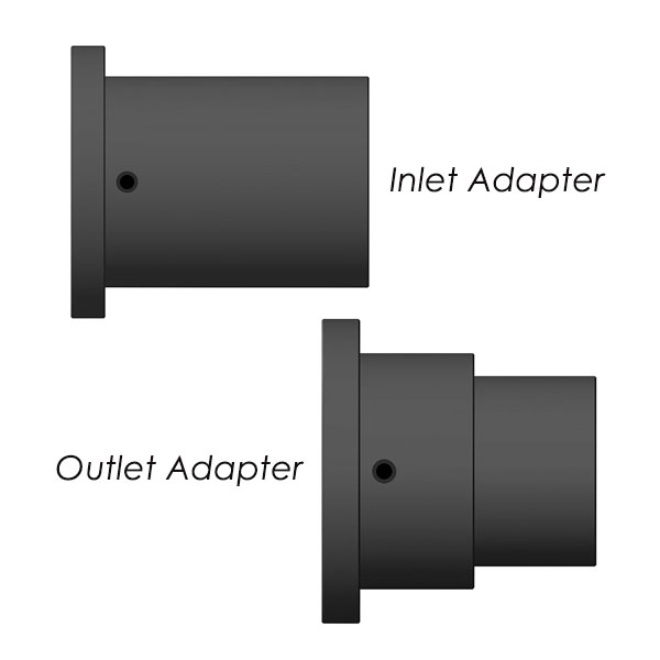 Inlet-Outlet Adapters for Lincoln Electric® SAW Feeders